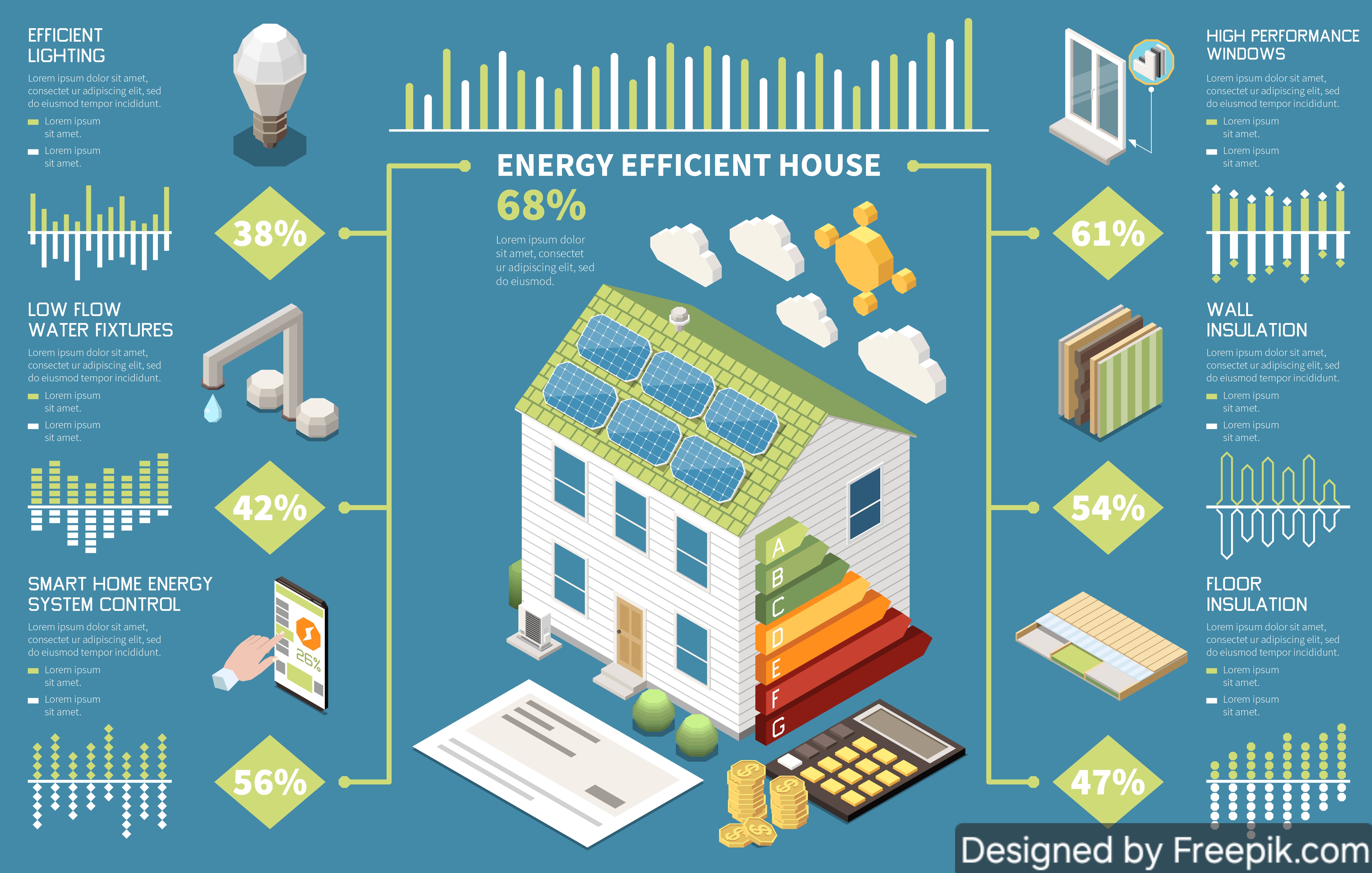 Home Energy Assessment Photo